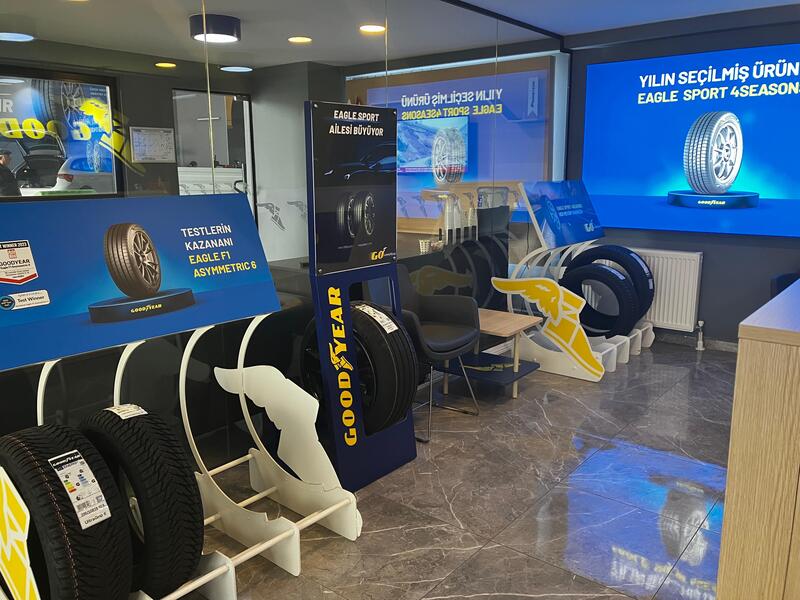 Güçlü Tedarik Optimum Fayda